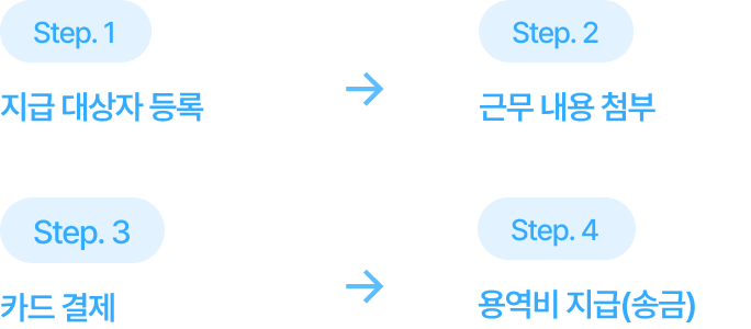 clean1_step_mo.png