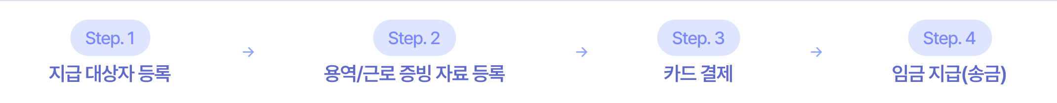 fr7_text_box.png